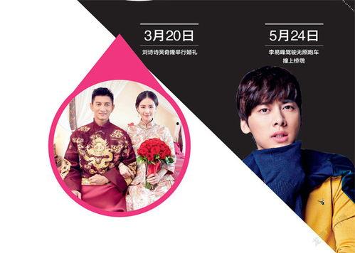 恋爱八卦吃瓜视频,跟随吃瓜视频探寻情感世界真相